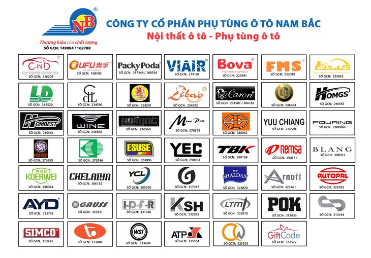 Công ty Nam Bắc công bố giấy chứng nhận đăng ký nhãn hiệu