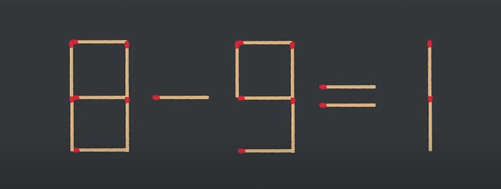 Thử tài IQ: Di chuyển một que diêm để 8-9=1 thành phép tính đúng - Ảnh 1.