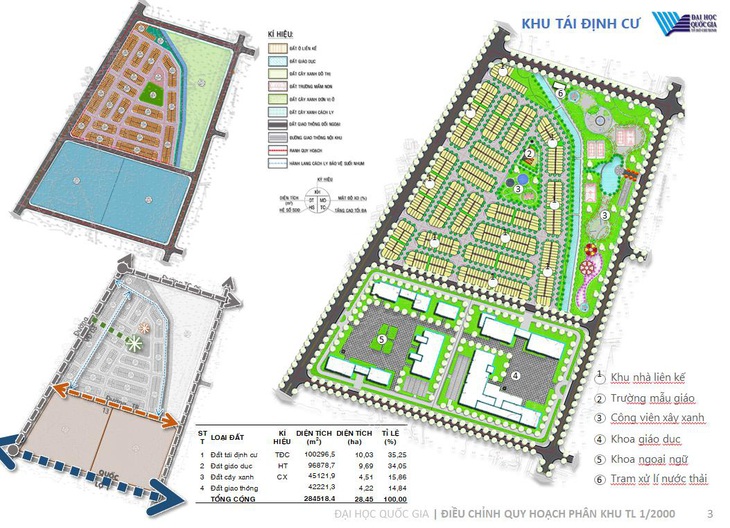 Quy hoạch Đại học Quốc gia TP.HCM: 10,3ha tái định cư cho 5.000 dân - Ảnh 2.