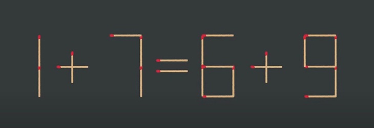 Thử tài IQ: Di chuyển một que diêm để 1+7=6+9 thành phép tính đúng - Ảnh 1. Thử tài IQ: Di chuyển một que diêm để 1+7=6+9 thành phép tính đúng - Ảnh 1.