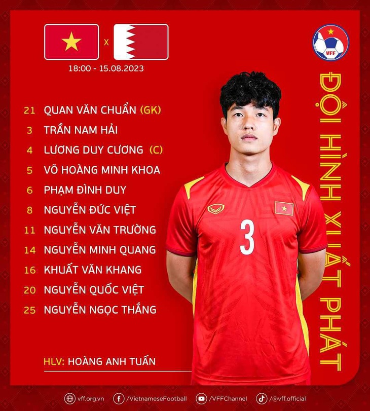 Đội hình ra sân của U23 Việt Nam trước U23 Bahrain - Ảnh: VFF