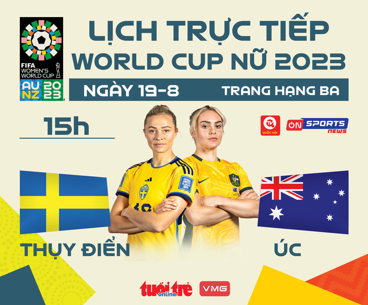 Lịch trực tiếp trận tranh hạng ba World Cup nữ 2023 - Đồ họa: AN BÌNH