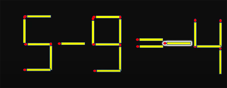 Thử tài IQ: Di chuyển một que diêm để 6-9=4 thành phép tính đúng - Ảnh 1.