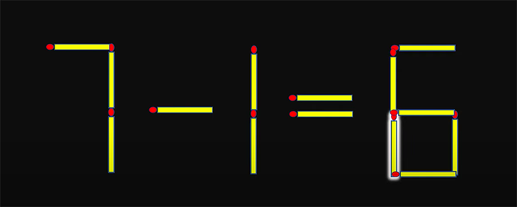 Thử tài IQ: Di chuyển một que diêm để 6-9=4 thành phép tính đúng - Ảnh 1.