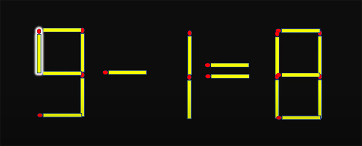 Thử tài IQ: Di chuyển một que diêm để 6-9=4 thành phép tính đúng - Ảnh 1.