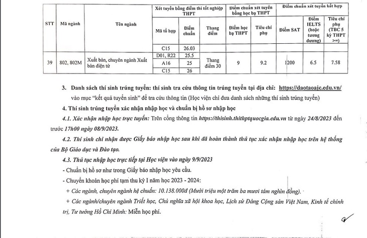 Điểm chuẩn Học viện Báo chí và Tuyên truyền cao nhất 28,68 - Ảnh 8.