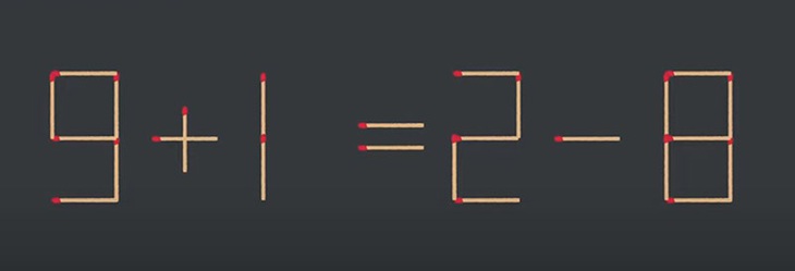 Thử tài IQ: Di chuyển một que diêm để 9+1=2-8 thành phép tính đúng - Ảnh 1.