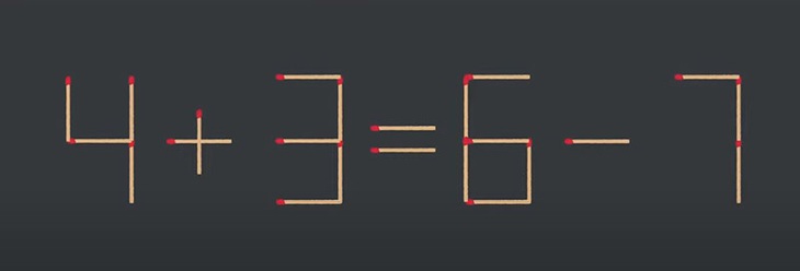 Thử tài IQ: Di chuyển một que diêm để 4+3=6-7 thành phép tính đúng - Ảnh 1.