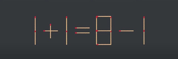 Thử tài IQ: Di chuyển một que diêm để 1+1=8-1 thành phép tính đúng - Ảnh 1.