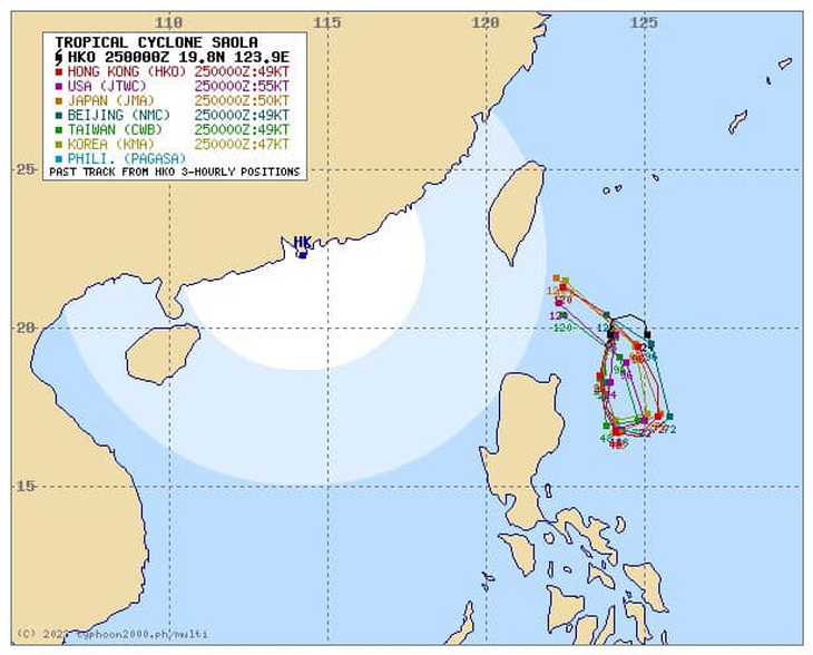 Các dự báo về hướng di chuyển bão Saola của các cơ quan dự báo trên thế giới - Ảnh: NCHMF