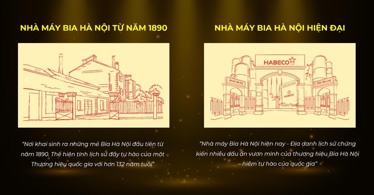 Bia Hà Nội ra mắt nhận diện thương hiệu mới - Ảnh 3.