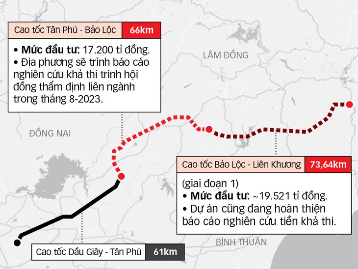 Đồ họa: Tấn Đạt