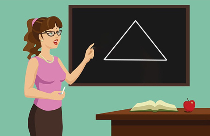 Câu đố hack não: Cô giáo tên gì? (P2) - Ảnh 1. Câu đố hack não: Cô giáo tên gì? (P2) - Ảnh 1.
