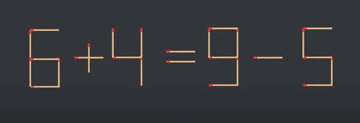 Thử tài IQ: Di chuyển một que diêm để 6+4=9-5 thành phép tính đúng - Ảnh 1. Thử tài IQ: Di chuyển một que diêm để 6+4=9-5 thành phép tính đúng - Ảnh 1.
