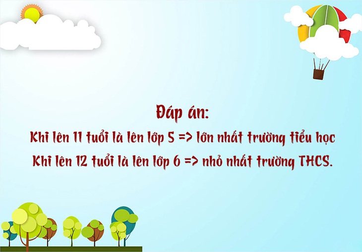 Câu đố hack não: Khi nào 4+9=1 mà không phải tính sai - Ảnh 1.