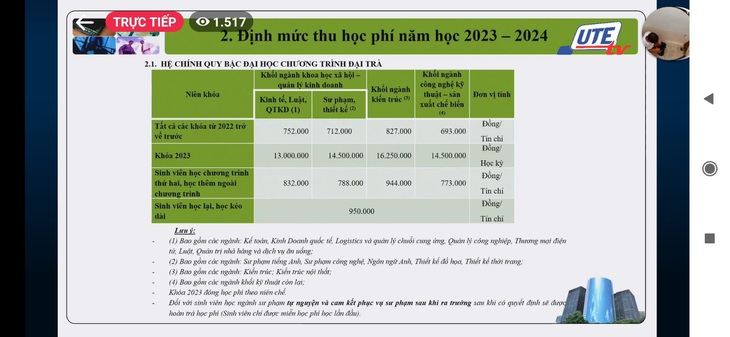 Thông tin “định mức thu học phí năm học 2023 - 2024” Trường đại học Sư phạm kỹ thuật TP.HCM đã công bố