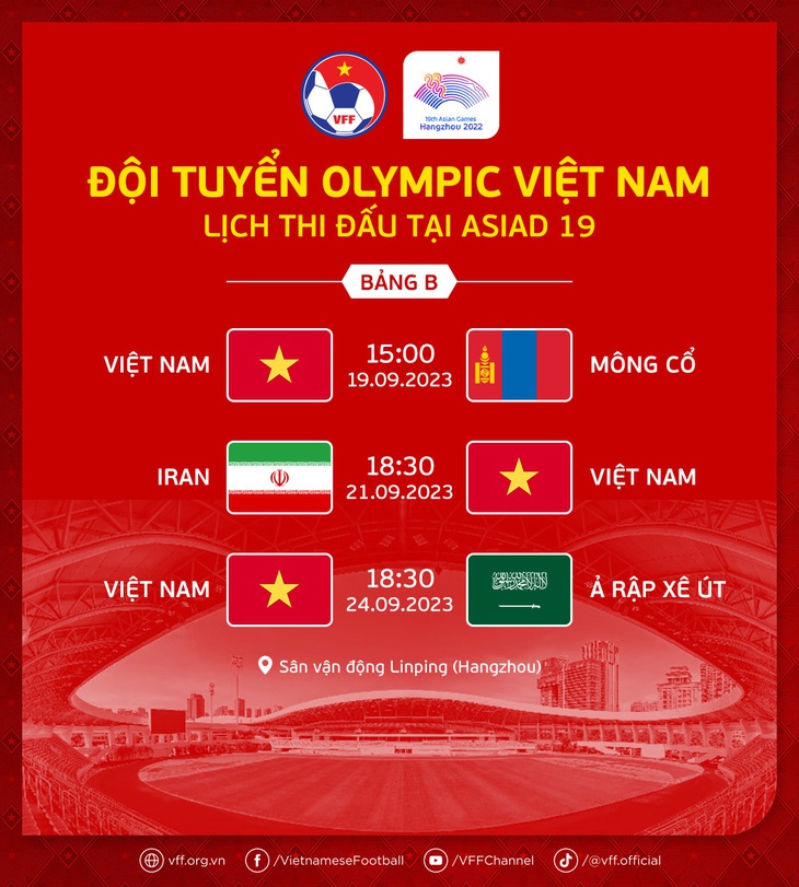 Lịch thi đấu Olympic Việt Nam tại Asiad 19 - Ảnh: VFF