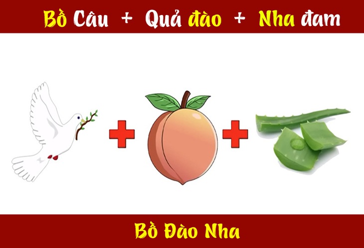 Đuổi hình bắt chữ: Đây là tên quốc gia nào? (P4) - Ảnh 1.