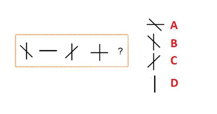 Câu đố IQ: Tìm hình phù hợp thay thế dấu hỏi chấm? - Ảnh 7.