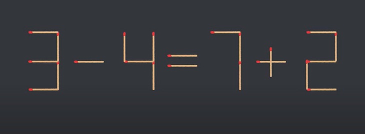 Thử tài IQ: Di chuyển một que diêm để 3-4=7+2 thành phép tính đúng - Ảnh 1. Thử tài IQ: Di chuyển một que diêm để 3-4=7+2 thành phép tính đúng - Ảnh 1.