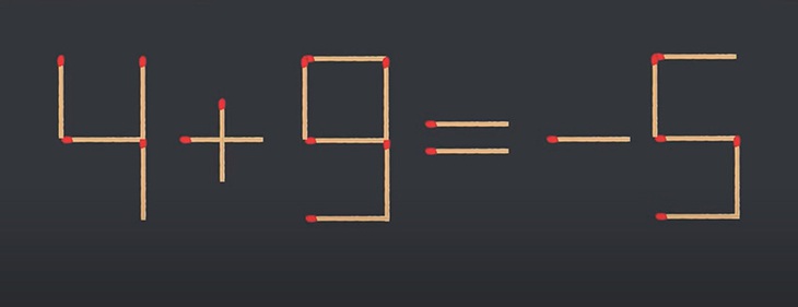 Thử tài IQ: Di chuyển một que diêm để 4+9=-5 thành phép tính đúng - Ảnh 1. Thử tài IQ: Di chuyển một que diêm để 4+9=-5 thành phép tính đúng - Ảnh 1.