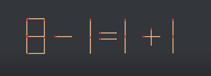 Thử tài IQ: Di chuyển một que diêm để 8-1=1+1 thành phép tính đúng - Ảnh 1. Thử tài IQ: Di chuyển một que diêm để 8-1=1+1 thành phép tính đúng - Ảnh 1.