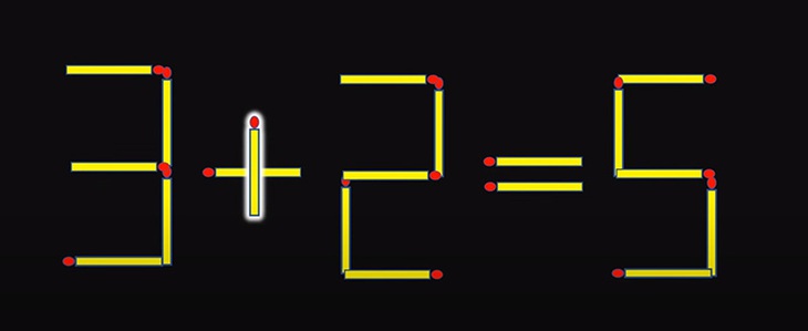 Thử tài IQ: Di chuyển một que diêm để 9+1=2-8 thành phép tính đúng - Ảnh 1.