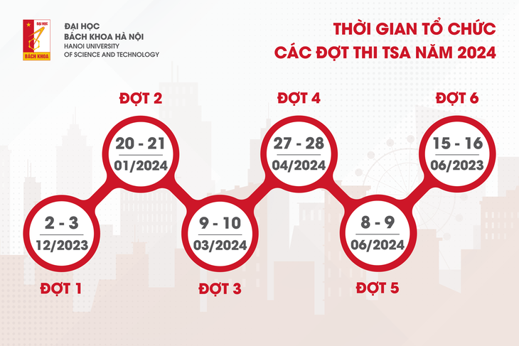 Lịch 6 đợt thi đánh giá tư duy của Đại học Bách khoa Hà Nội