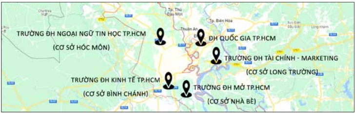 Cơ sở ngoại thành của một số trường đại học tại TP.HCM