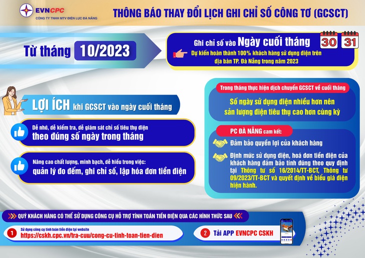 Điện lực Đà Nẵng ghi chỉ số điện vào ngày cuối tháng - Ảnh 2.