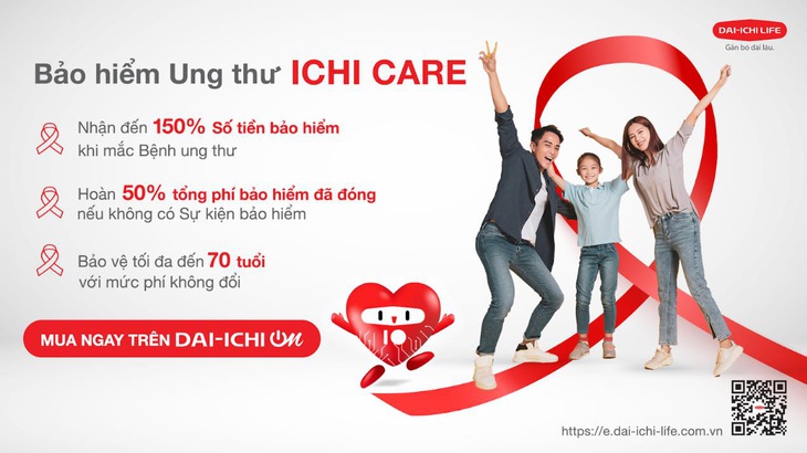 Nhiều quyền lợi khi tham gia &quot;Bảo hiểm ung thư Ichi Care&quot;.