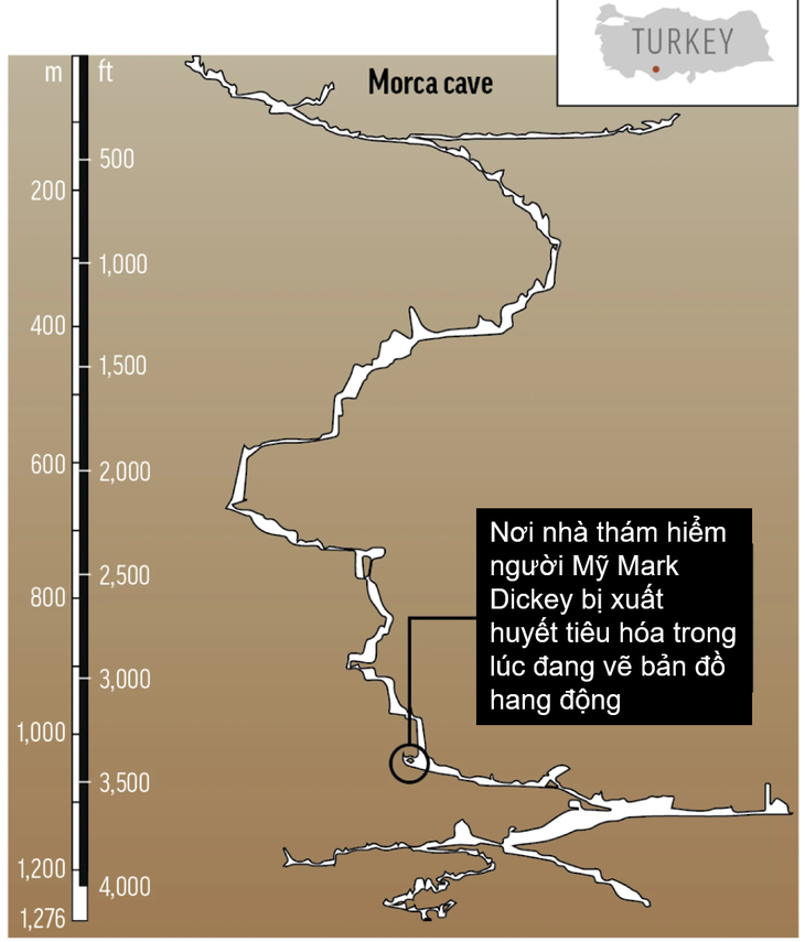 Sơ đồ minh họa nơi ông Dickey bị mắc kẹt - Nguồn: Liên đoàn Hang động Thổ Nhĩ Kỳ