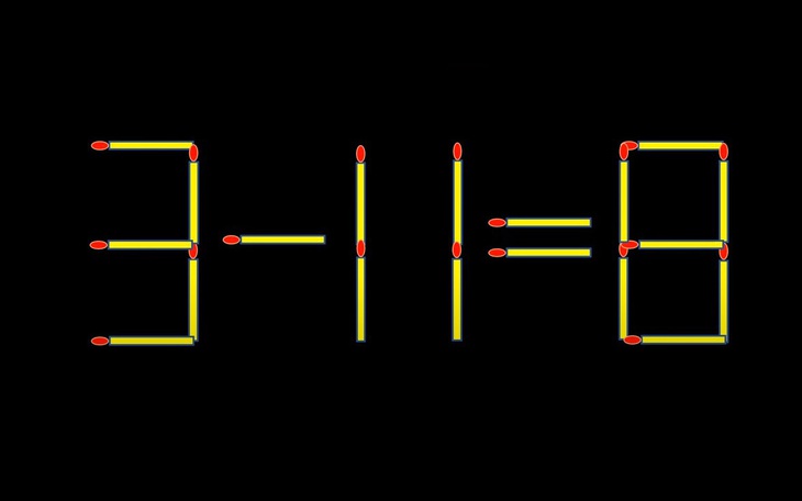 Thử tài IQ: Di chuyển một que diêm để 3-11=8 thành phép tính đúng