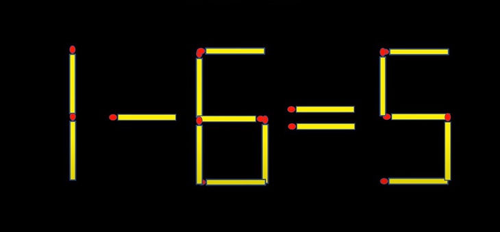 Thử tài IQ: Di chuyển một que diêm để 1-6=5 thành phép tính đúng- Ảnh 1.