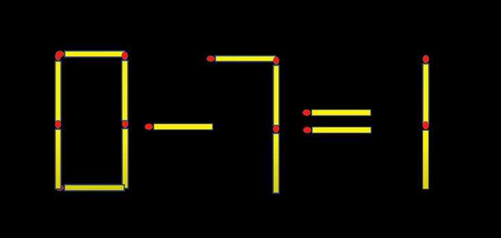 Thử tài IQ: Di chuyển một que diêm để 1-6=5 thành phép tính đúng- Ảnh 5.