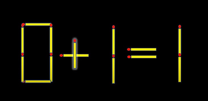 Thử tài IQ: Di chuyển một que diêm để 1-6=5 thành phép tính đúng- Ảnh 6.