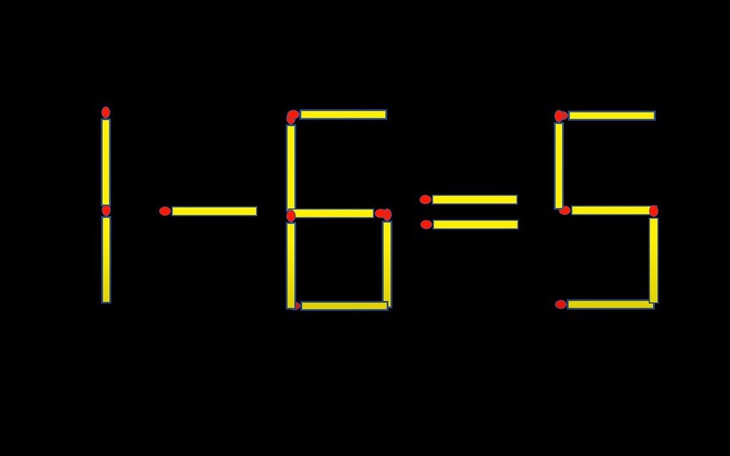 Thử tài IQ: Di chuyển một que diêm để 1-6=5 thành phép tính đúng