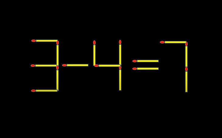 Thử tài IQ: Di chuyển một que diêm để 3-4=7 thành phép tính đúng