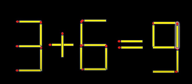 Thử tài IQ: Di chuyển một que diêm để 3x3=9-6 thành phép tính đúng- Ảnh 4.