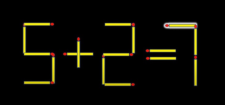 Thử tài IQ: Di chuyển một que diêm để 3x3=9-6 thành phép tính đúng- Ảnh 6.