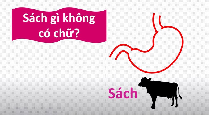 Câu đố hack não: Ăn gì không cần nhai?- Ảnh 6.