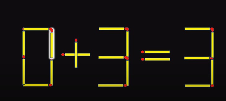 Thử tài IQ: Di chuyển một que diêm để 9-1+6=8 thành phép tính đúng- Ảnh 4.