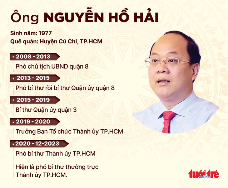 Quá trình công tác của ông Nguyễn Hồ Hải - Đồ họa: NGỌC THÀNH