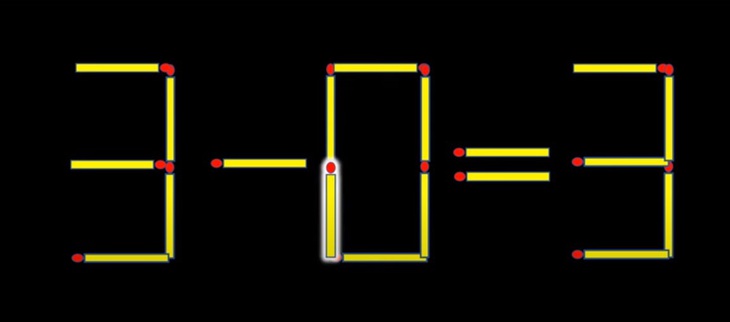 Thử tài IQ: Di chuyển một que diêm để 3-9=3 thành phép tính đúng- Ảnh 2.