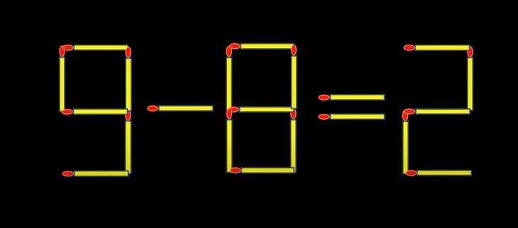 Thử tài IQ: Di chuyển một que diêm để 9-8=2 thành phép tính đúng- Ảnh 1.