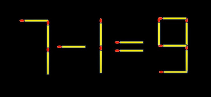 Thử tài IQ: Di chuyển một que diêm để 9-8=2 thành phép tính đúng- Ảnh 3.