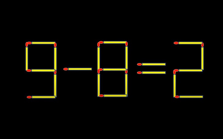 Thử tài IQ: Di chuyển một que diêm để 9-8=2 thành phép tính đúng