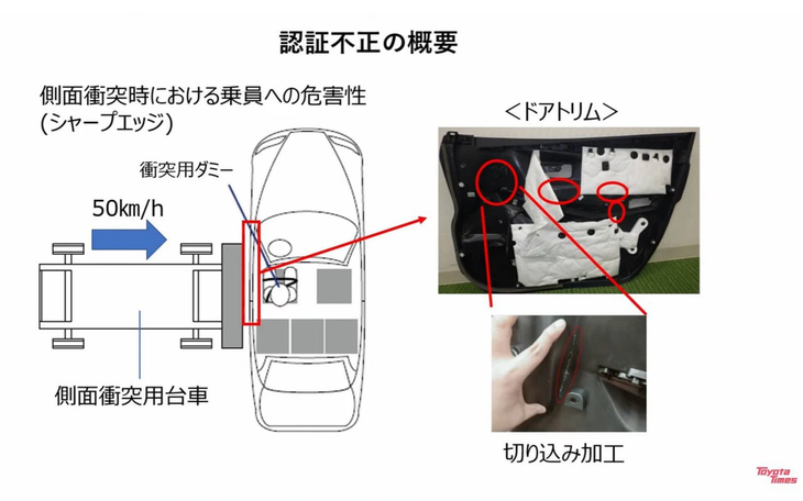 Trong tuyên bố cuối tháng 4, đích thân chủ tịch Toyota đứng ra xin lỗi và công khai những sai sót trong quá trình thử nghiệm. Động thái này được giới chuyên gia đánh giá cao khi cho thấy sự chủ động khắc phục sai lầm nội bộ của Toyota - Ảnh: Toyota Times