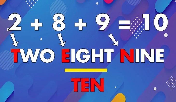 Câu đố hack não: Chứng minh 2+8+9=10- Ảnh 2.