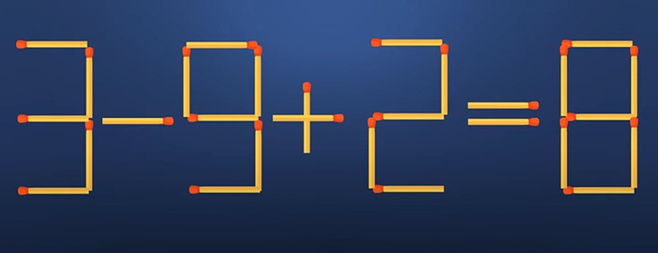 Thử tài IQ: Di chuyển một que diêm để 3-9+2=8 thành phép tính đúng- Ảnh 1. Thử tài IQ: Di chuyển một que diêm để 3-9+2=8 thành phép tính đúng- Ảnh 1.